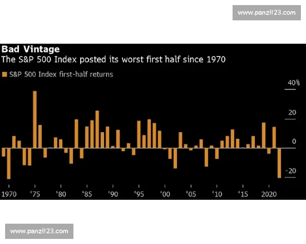 ETF投资新机遇:多元化布局与风险管理策略解析 ETF投资新机遇:多元化布局与风险管理策略解析