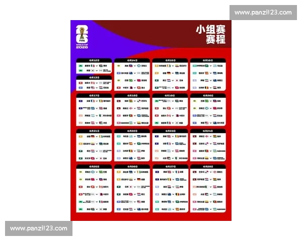 2026世界杯冷门前瞻，这些球队让你大呼过瘾！