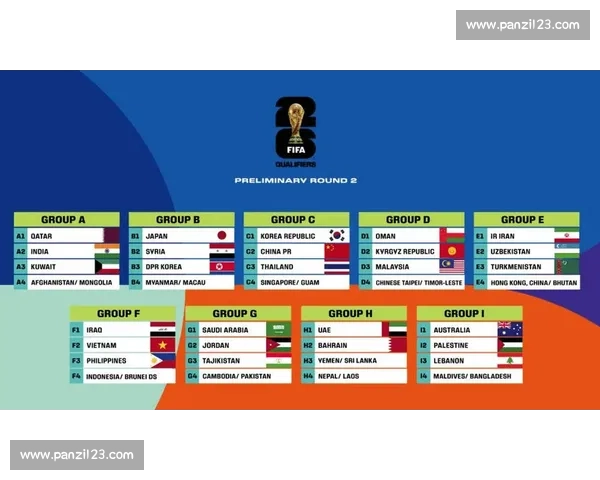 2026世界杯,新王加冕还是旧王落幕 2026世界杯,新王加冕还是旧王落幕