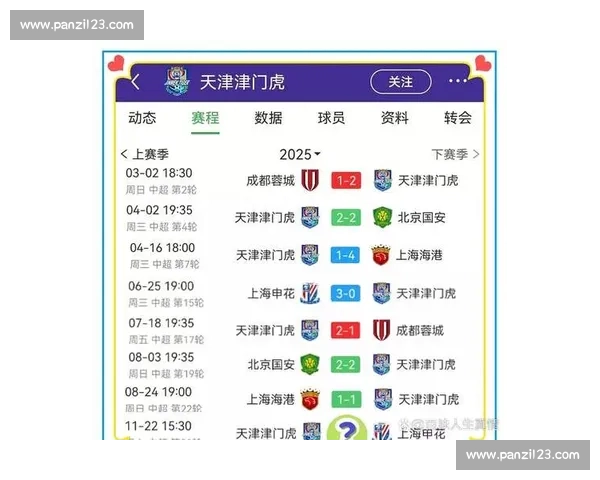 关键先生！绝杀英雄横空出世，中超射手榜竞争白热化！