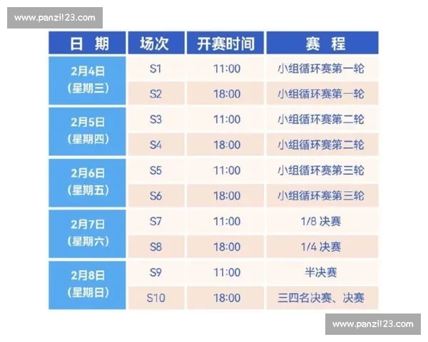 鏖战正酣,亚洲杯赛程,每一场都是生死决战 鏖战正酣,亚洲杯赛程,每一场都是生死决战